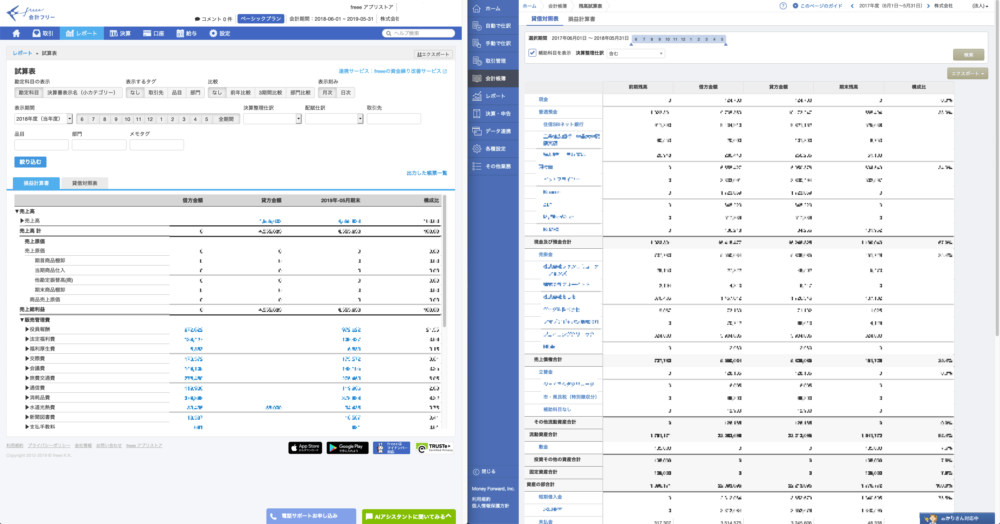 freeeとマネーフォワードクラウドの試算表